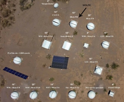 B - Field of domes